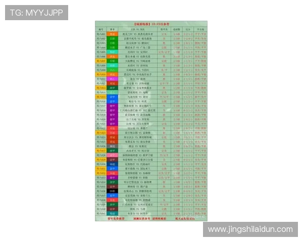 最新体育比分汇总 热点赛事全程回顾 精彩瞬间一网打尽