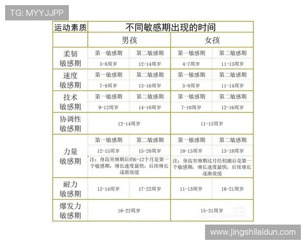 科学健身打造强健体魄从基础训练到营养补给全面提升身体素质