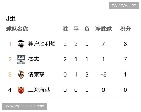 北京足球队控制力分析：如何影响球队表现与未来发展