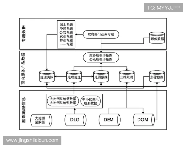 深圳攀岩队战术表现数据分析与优化策略探讨